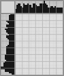 Japanese crossword «Puppy» Japanese crossword «Puppy»