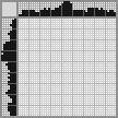 Japanese crossword «Puppy» Japanese crossword «Puppy»