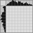 Japanese crossword «Puppy» Japanese crossword «Puppy»