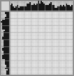 Japanese crossword «Puppy» Japanese crossword «Puppy»