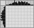 Japanese crossword «Puppy» Japanese crossword «Puppy»