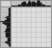 Japanese crossword &laquo;Dog&raquo;