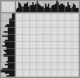 Japanese crossword «Puppy» Japanese crossword «Puppy»