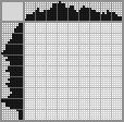 Japanese crossword «Puppy» Japanese crossword «Puppy»