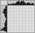 Japanese crossword «Puppy» Japanese crossword «Puppy»