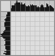 Japanese crossword &laquo;Puppy&raquo;