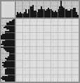 Japanese crossword «Puppy» Japanese crossword «Puppy»