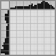 Japanese crossword «Puppy» Japanese crossword «Puppy»