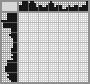 Japanese crossword «Puppy» Japanese crossword «Puppy»