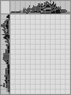 Japanese crossword «Puppy» Japanese crossword «Puppy»