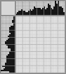 Random crossword