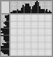 Japanese crossword &laquo;Puppy&raquo;