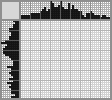 Japanese crossword «Doberman puppy» Japanese crossword «Doberman puppy»