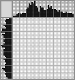 Japanese crossword «Mountain Cur Puppy» Japanese crossword «Mountain Cur Puppy»