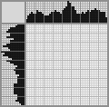 Japanese crossword &laquo;Puppy gnaws at shoe&raquo;