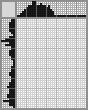 Japanese crossword «Husky puppy» Japanese crossword «Husky puppy»