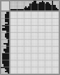 Japanese crossword «Husky Pup» Japanese crossword «Husky Pup»