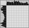Japanese crossword «Puppy and butterfly» Japanese crossword «Puppy and butterfly»