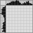 Japanese crossword «Puppy and bee» Japanese crossword «Puppy and bee»