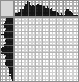 Japanese crossword «Puppy riding on a slide» Japanese crossword «Puppy riding on a slide»