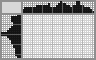 Japanese crossword «Puppy rolling on its back» Japanese crossword «Puppy rolling on its back»