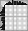 Japanese crossword «Labrador Puppy» Japanese crossword «Labrador Puppy»