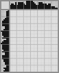 Japanese crossword «German Shepherd puppy» Japanese crossword «German Shepherd puppy»