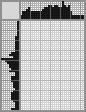 Japanese crossword &laquo;Shcherbakov Boris Valentinovich, self-portrai&raquo;