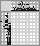 Japanese crossword «Sherlock» Japanese crossword «Sherlock»