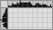 Japanese crossword «Chevrolet Camarro» Japanese crossword «Chevrolet Camarro»