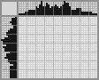 Japanese crossword «Shih Tzu» Japanese crossword «Shih Tzu»