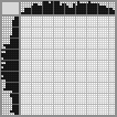 Japanese crossword «Shih Tzu» Japanese crossword «Shih Tzu»
