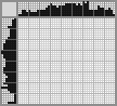 Japanese crossword «Shih Tzu» Japanese crossword «Shih Tzu»