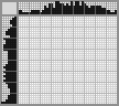 Japanese crossword «Shih Tzu» Japanese crossword «Shih Tzu»