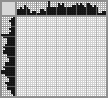 Japanese crossword «Shih Tzu» Japanese crossword «Shih Tzu»