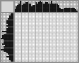 Japanese crossword &laquo;Shih Tzu&raquo;