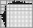 Japanese crossword &laquo;Shih Tzu&raquo;