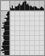 Random crossword
