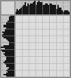 Japanese crossword &laquo;Shih Tzu&raquo;