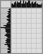 Japanese crossword «Shilder Andrey Nikolaevich, artist» Japanese crossword «Shilder Andrey Nikolaevich, artist»
