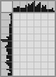 Japanese crossword «Šilder Nikolaj Gustavovich - Hudožnik» Japanese crossword «Šilder Nikolaj Gustavovich - Hudožnik»
