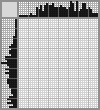 Japanese crossword «Shilov Alexander Maksovich (AP1987)» Japanese crossword «Shilov Alexander Maksovich (AP1987)»
