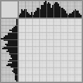 Japanese crossword &laquo;Chimpanzee&raquo;
