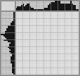 Japanese crossword «Chimpanzee» Japanese crossword «Chimpanzee»