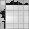 Japanese crossword «Chimpanzee» Japanese crossword «Chimpanzee»