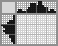 Japanese crossword &laquo;Chimpanzee&raquo;