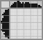 Japanese crossword «Tire» Japanese crossword «Tire»