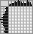 Japanese crossword &laquo;Tyre&raquo;