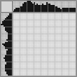 Japanese crossword «Chinchilla» Japanese crossword «Chinchilla»