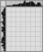 Japanese crossword «Chinchilla» Japanese crossword «Chinchilla»